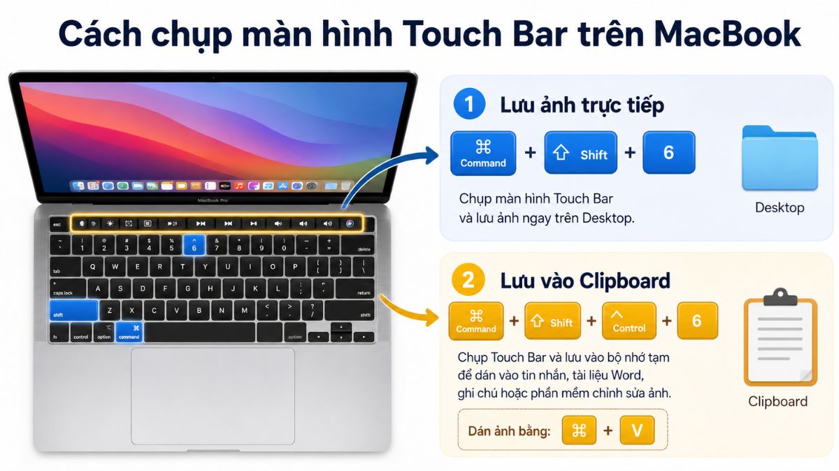 Cách chụp màn hình touch bar trên Macbook