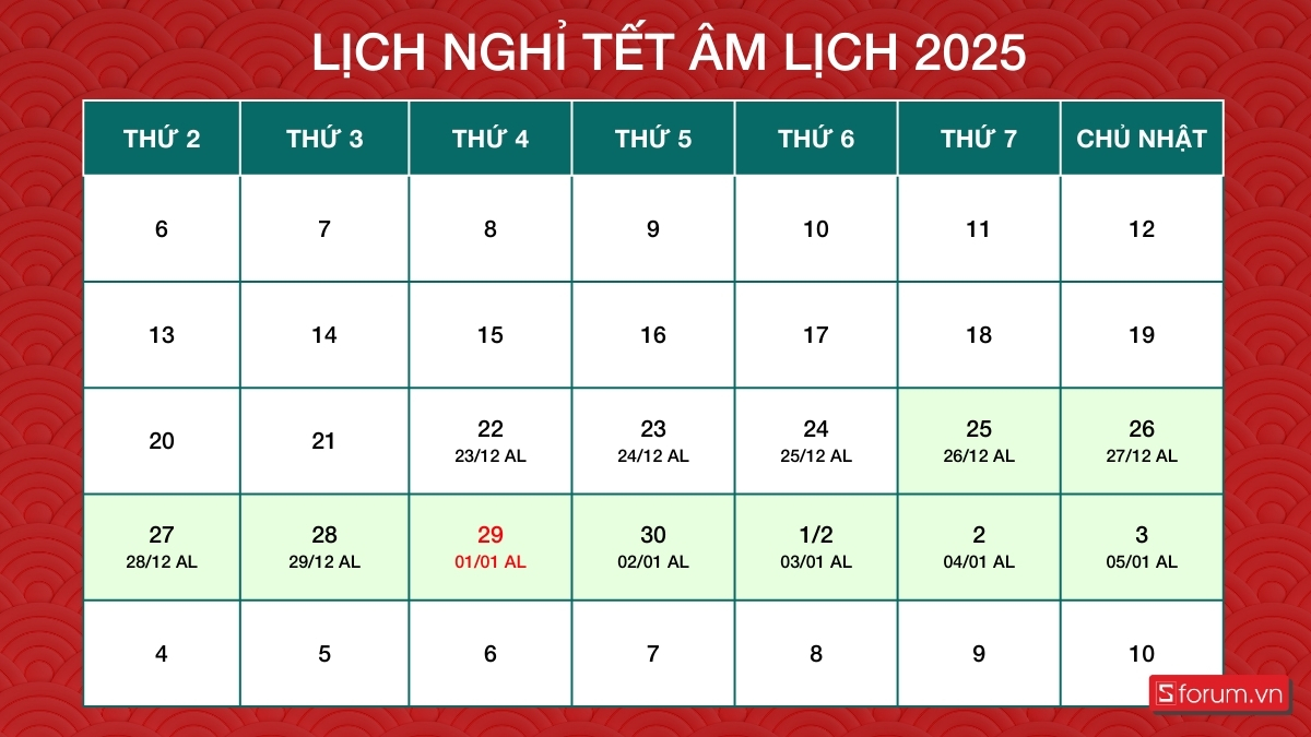 Còn bao nhiêu ngày nữa đến Tết 2025 tính từ hôm nay