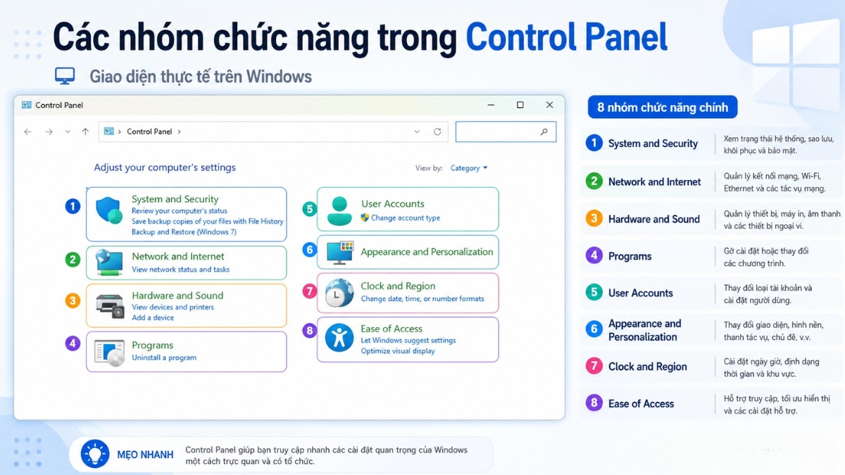 Hệ thống tuỳ biến các chức năng Control Panel