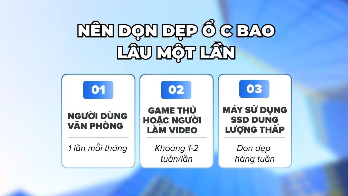 Tần suất dọn dẹp ổ C không mang tính cố định, mà thay đổi tùy theo thói quen và mức độ sử dụng máy tính của mỗi người
