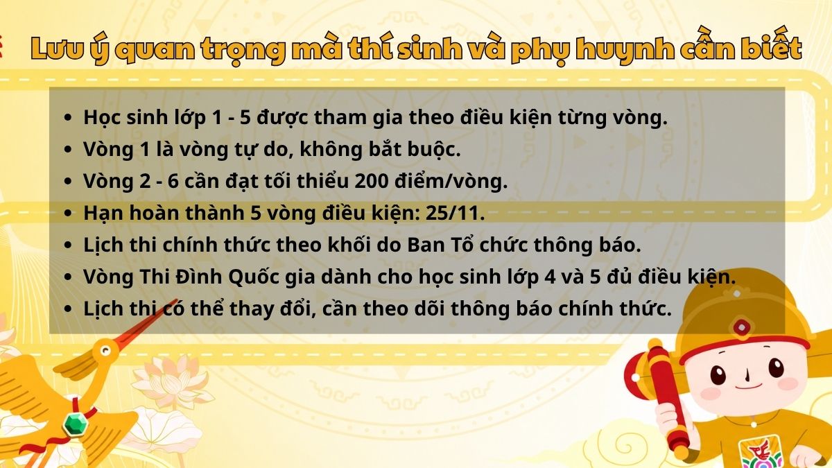 Lưu ý quan trọng mà thí sinh và phụ huynh cần biết