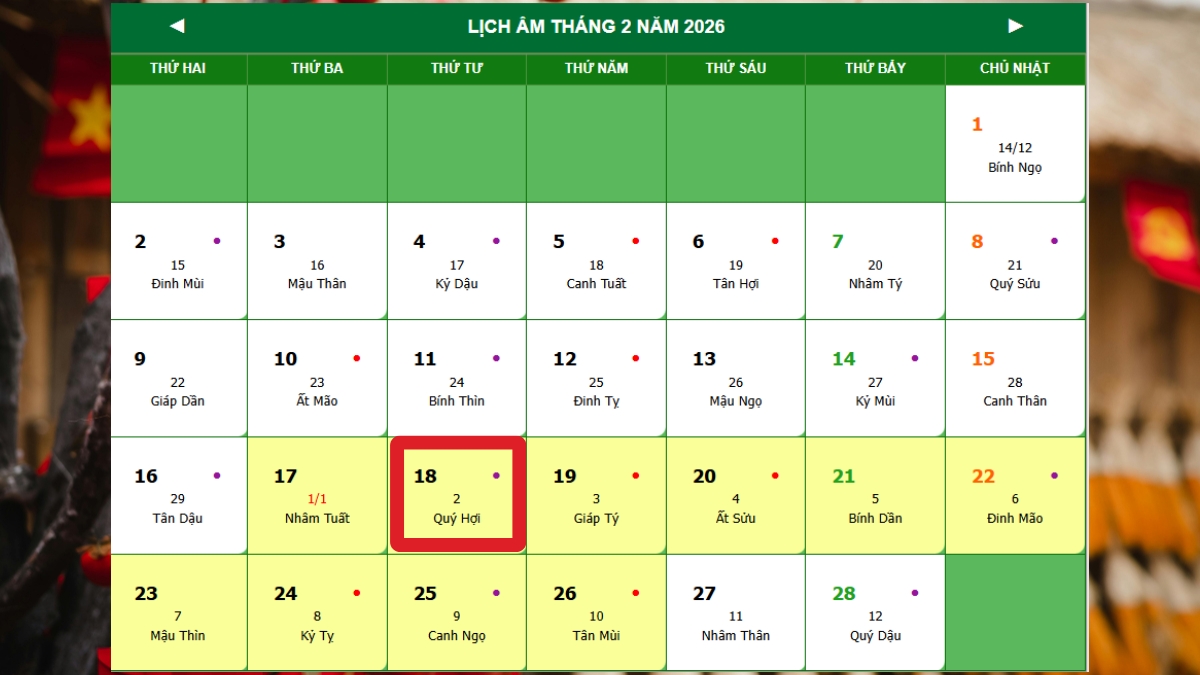 Mùng 2 Tết là ngày mấy dương lịch 2026