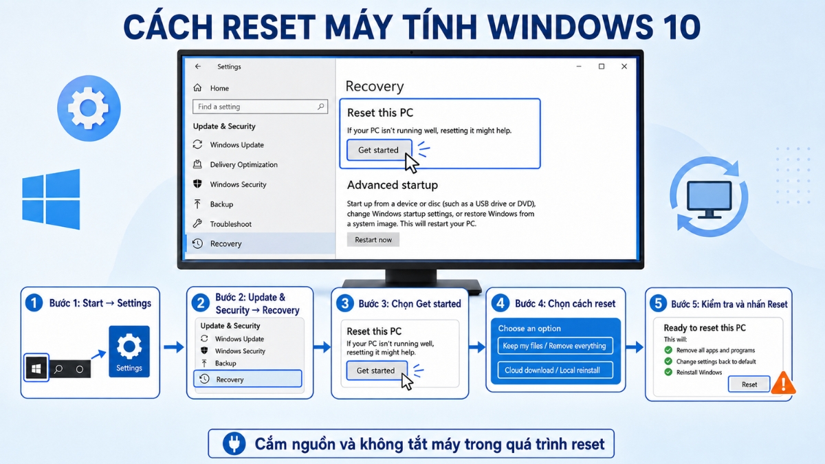 Cách reset máy tính Windows 10 về trạng thái như ban đầu