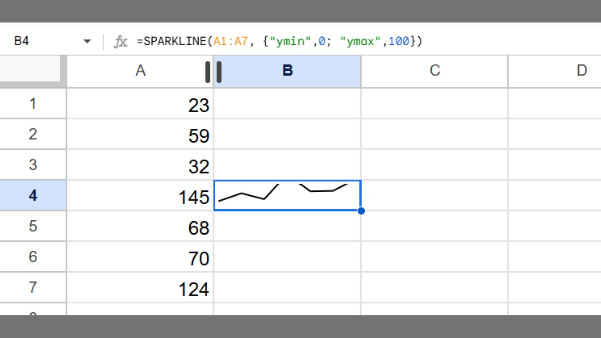 Hướng dẫn tuỳ chỉnh SPARKLINE trong Google Sheets ví dụ 3