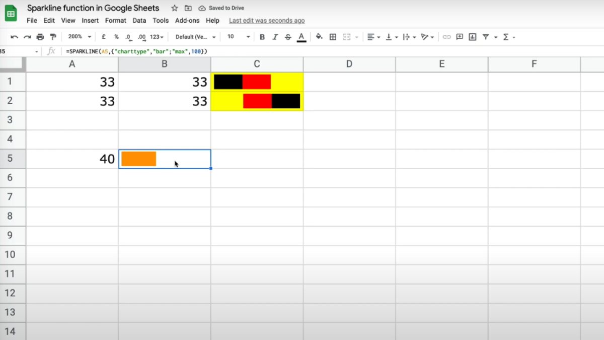 SPARKLINE trong Google Sheets là gì