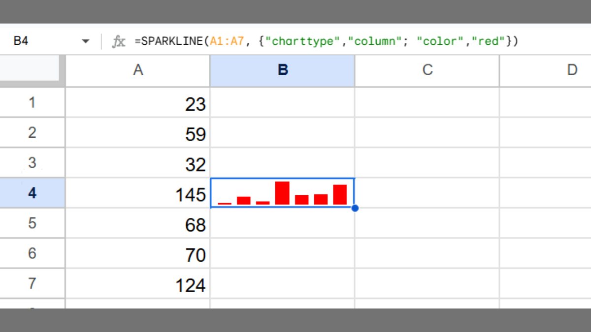 Hướng dẫn tuỳ chỉnh SPARKLINE trong Google Sheets và ví dụ