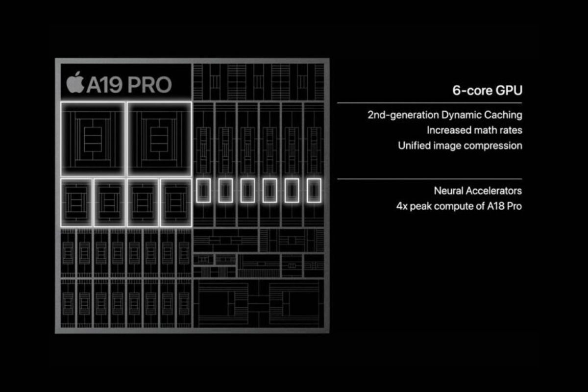 So sánh Apple A19 Pro vs Snapdragon 8 Elite về GPU