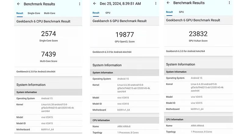 So sánh OPPO Find X9 vs vivo X200 về điểm số hiệu năng