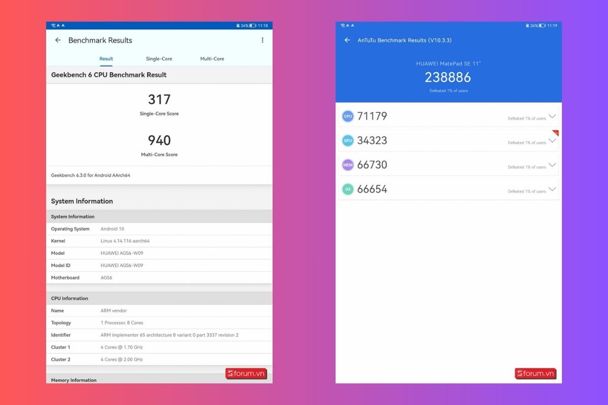 So sánh Redmi Pad 2 9.7 vs Huawei Matepad SE 11 về điểm số hiệu năng