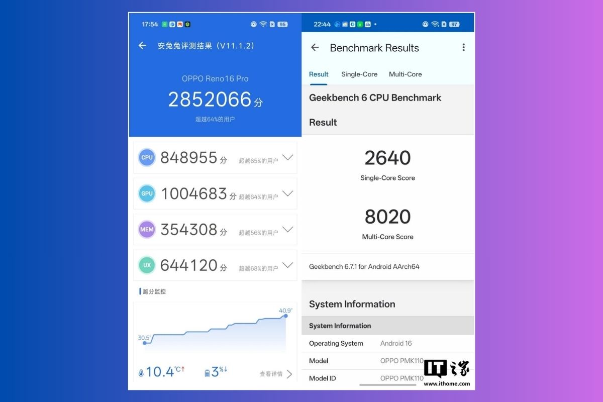 Cận cảnh OPPO Reno16 Pro về hiệu năng sức mạnh