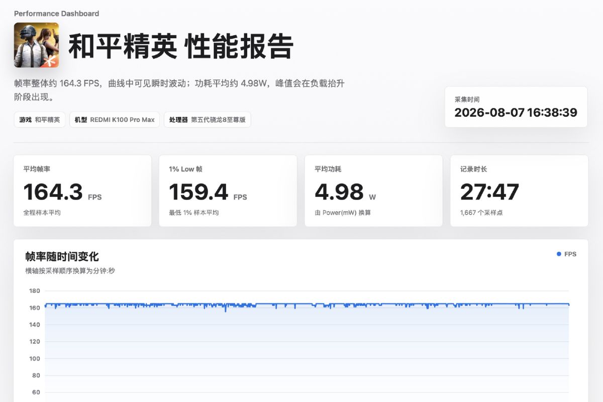 Cận cảnh Redmi K100 Pro Max khi chơi PUBG