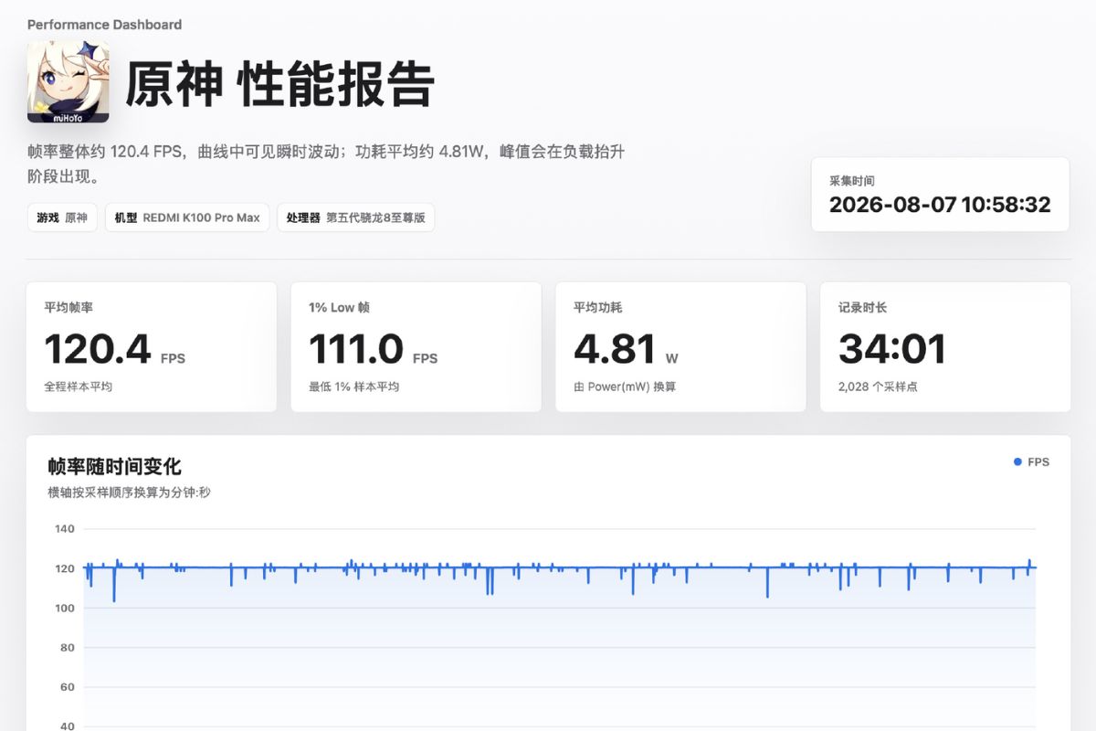 Cận cảnh Redmi K100 Pro Max khi chơi Genshin Impact