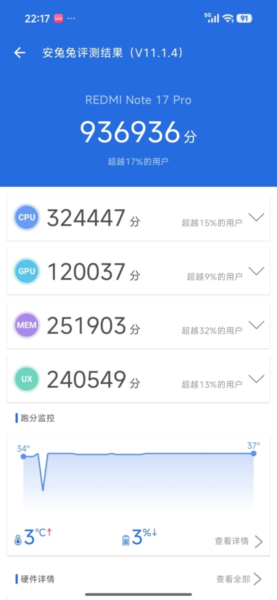 Cận cảnh Redmi Note 17 Pro điểm Antutu