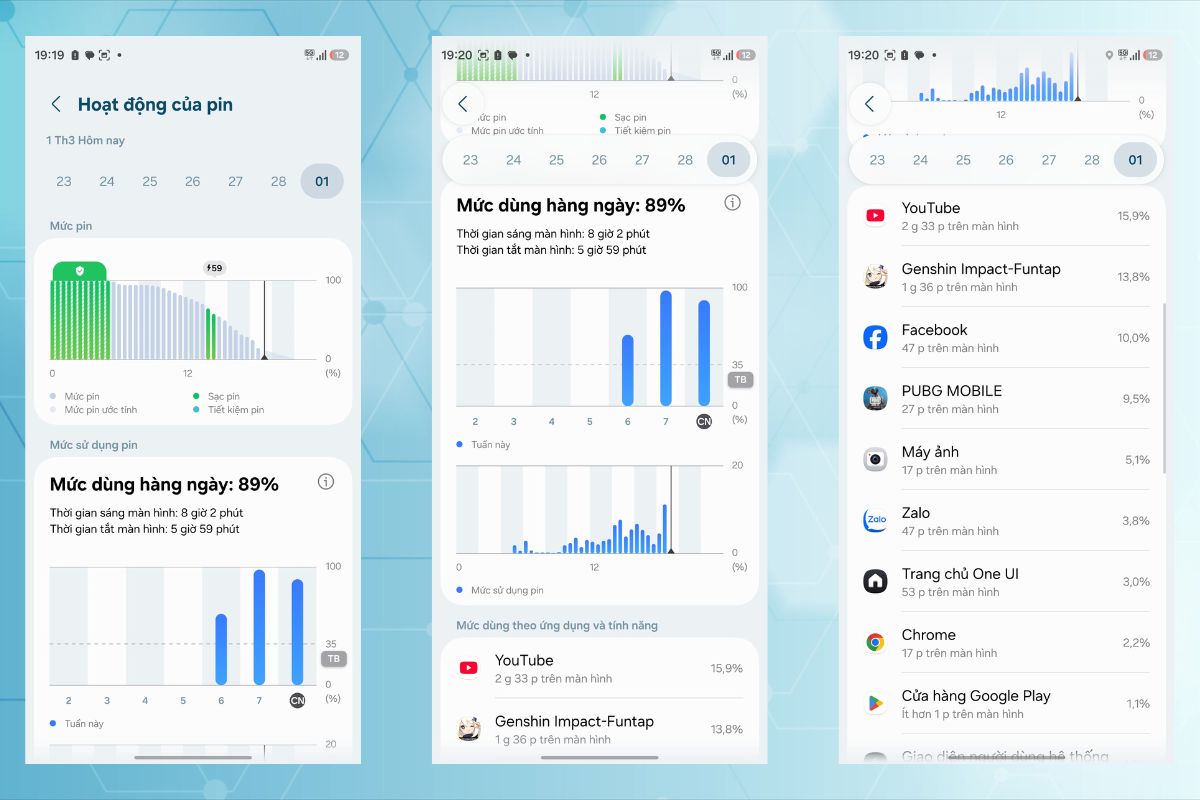Đánh giá Samsung Galaxy S26 Plus khi sử dụng giải trí liên tục