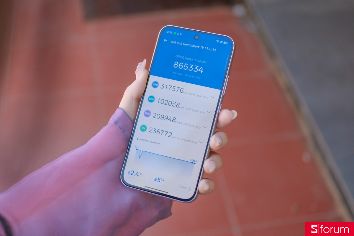 Trên tay OPPO Reno15 F: Điểm số hiệu năng Antutu