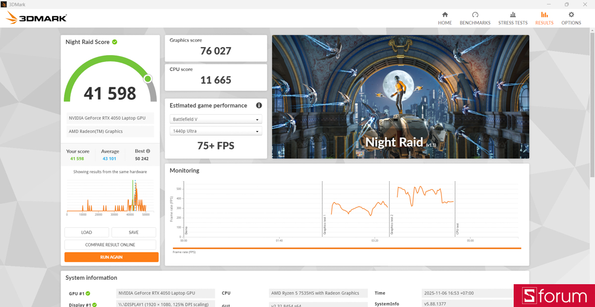 Đánh giá hiệu năng GPU