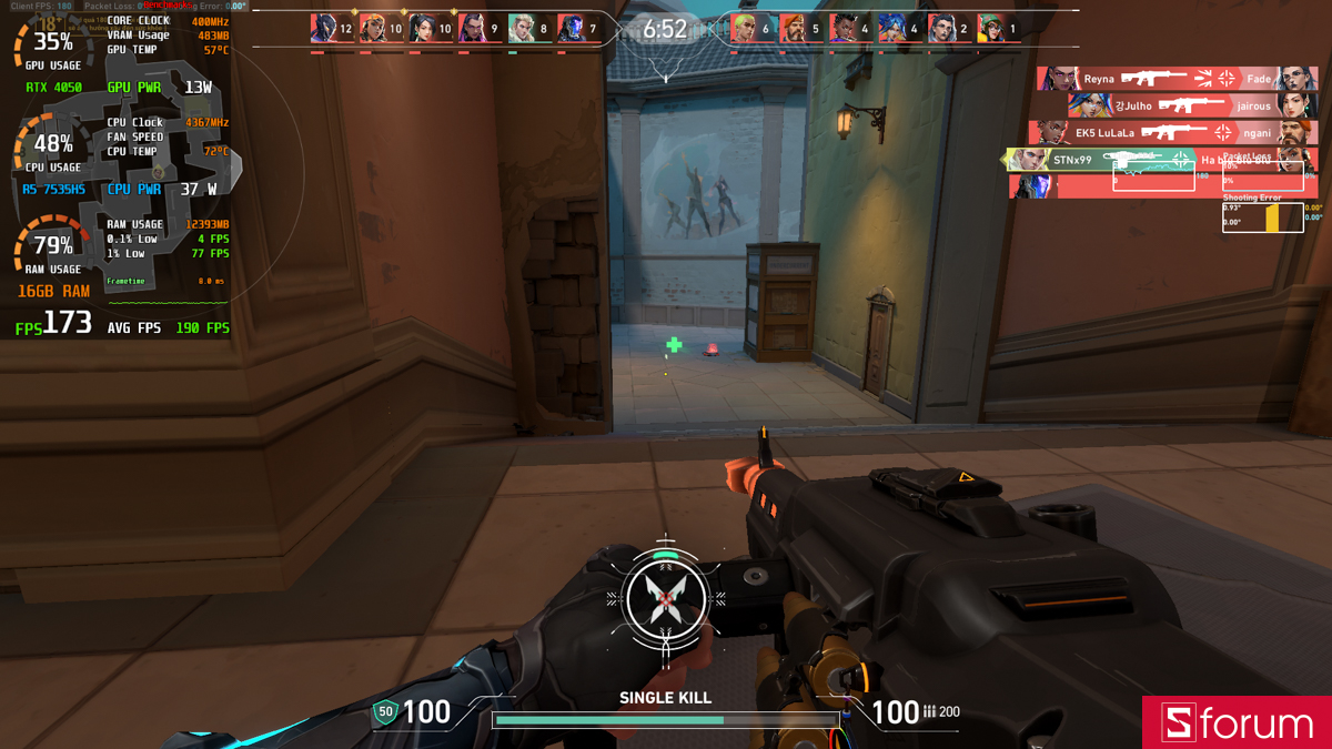 Hiệu năng chơi game thực tế