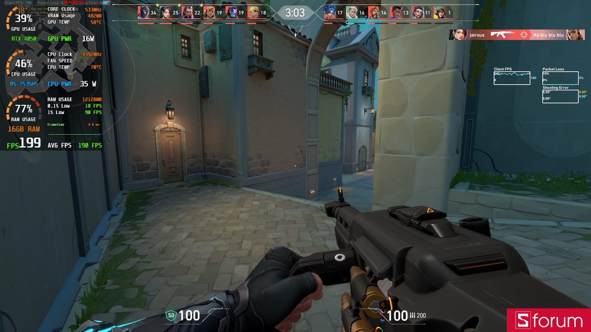 Hiệu năng chơi game thực tế