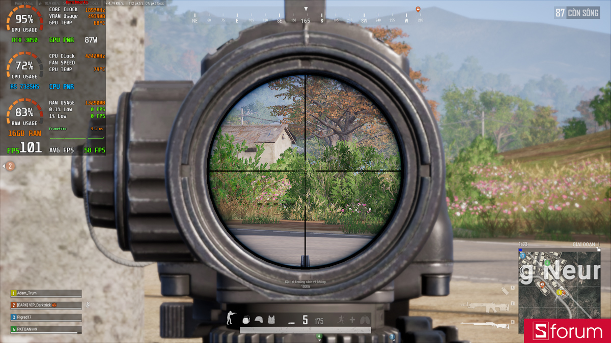 Trải nghiệm chơi game