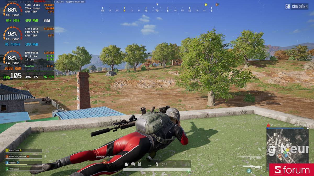 Trải nghiệm chơi game