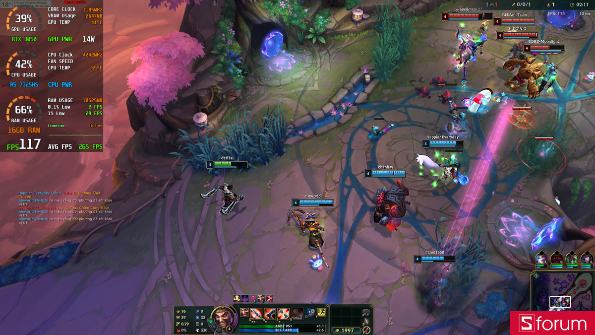 Trải nghiệm chơi game LOL