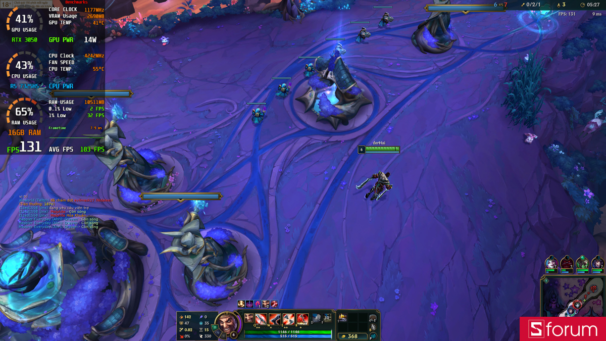 Trải nghiệm chơi game LOL