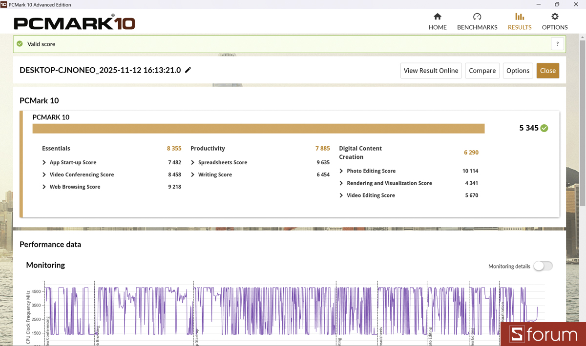 Đánh giá HP Envy x360 sau 2 năm
