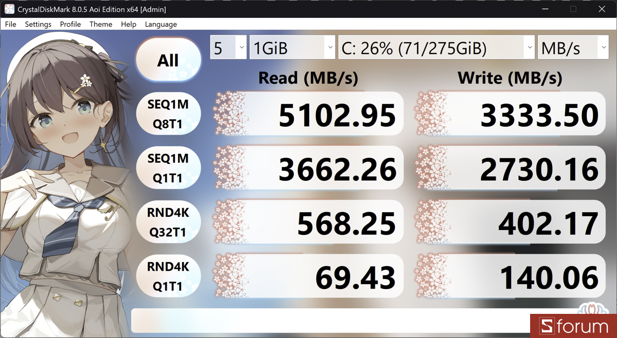 Đánh giá HP Envy x360 sau 2 năm