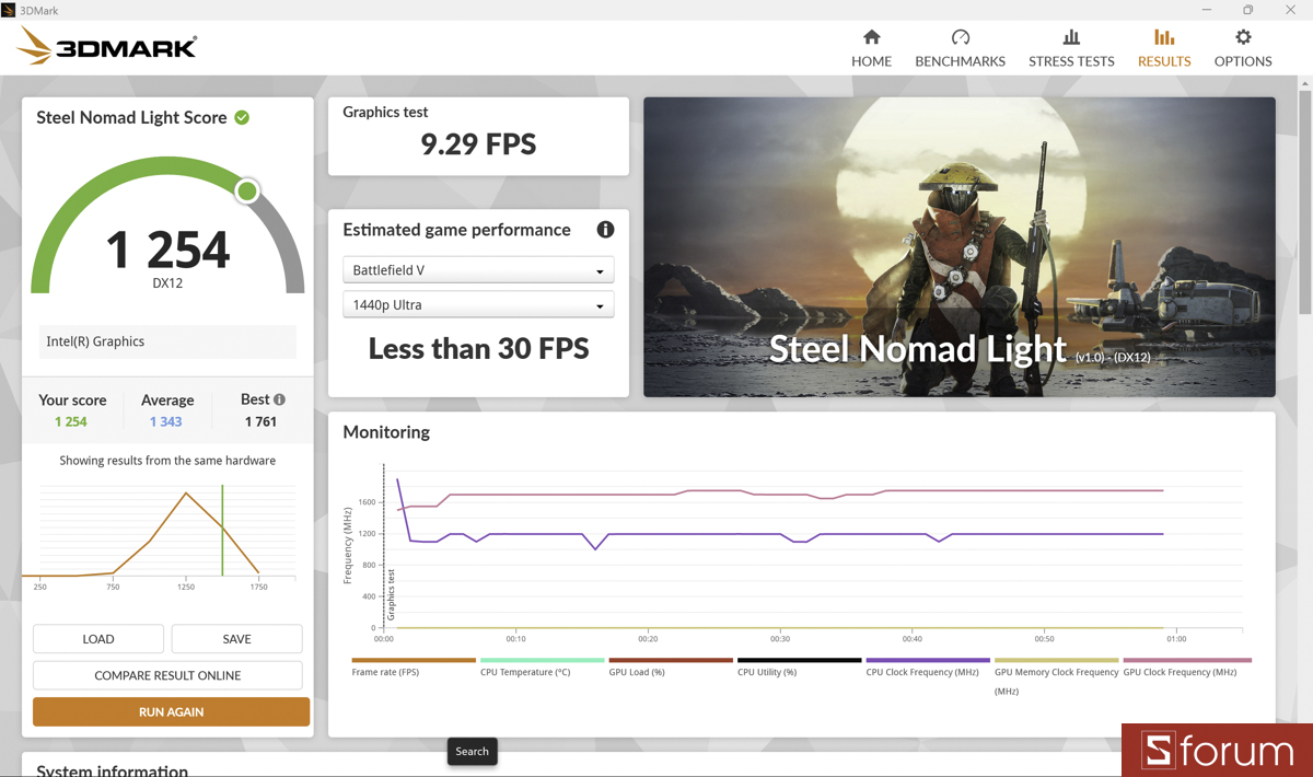 Đánh giá HP Envy x360 sau 2 năm