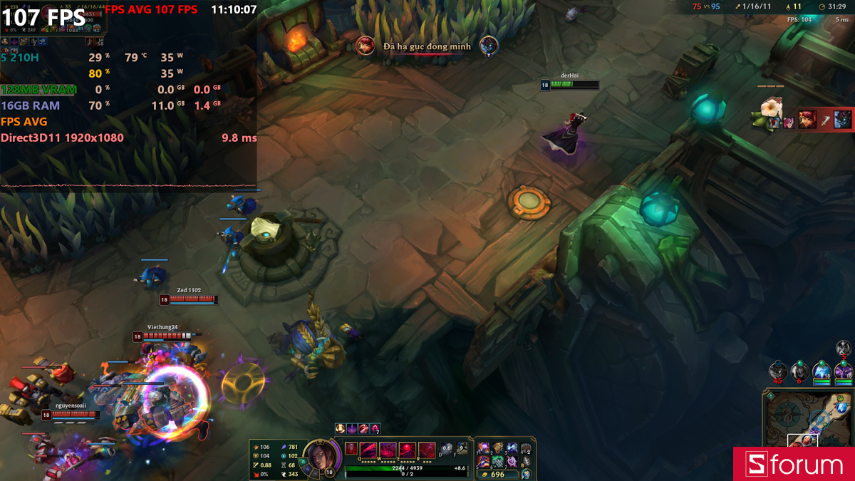 Hiệu năng chơi game thực tế