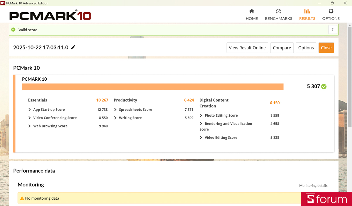 Hoạt động mượt mà trong hầu hết công việc văn phòng, học tập và chỉnh sửa ảnh nhẹ