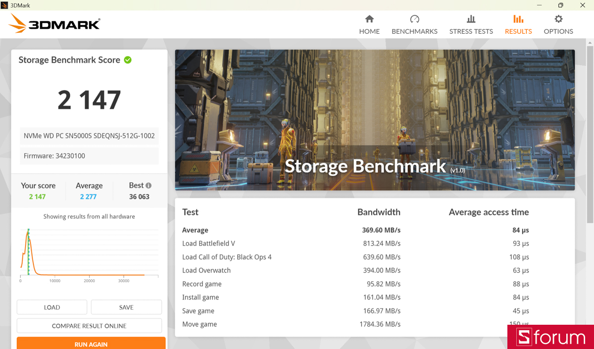 SSD trên Vivobook S14 mang lại trải nghiệm sử dụng nhanh và mượt