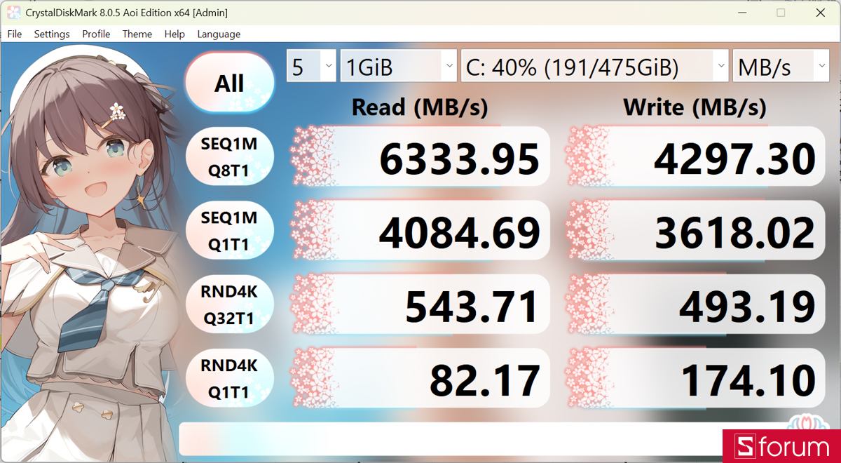 CrystalDiskMark đạt một số ấn tượng trong tầm giá