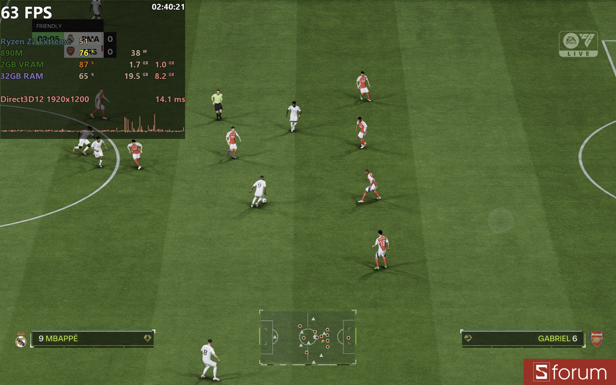 Đánh giá hiệu năng chơi game