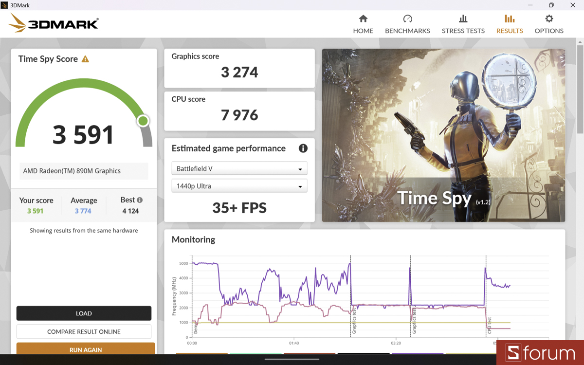 Với 3DMark Time Spy, máy đạt 3.591 điểm