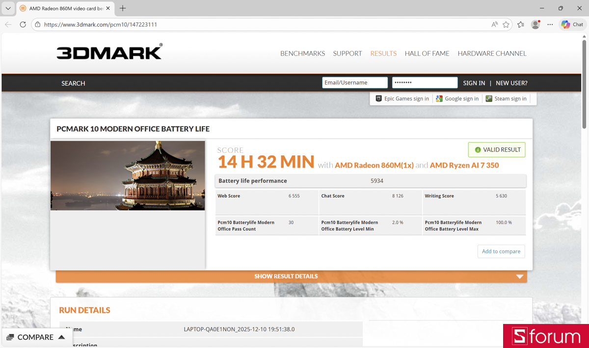 Pin 78Wh kết hợp với Ryzen AI 7 350 cho kết quả rất ấn tượng trong bài test PCMark 10