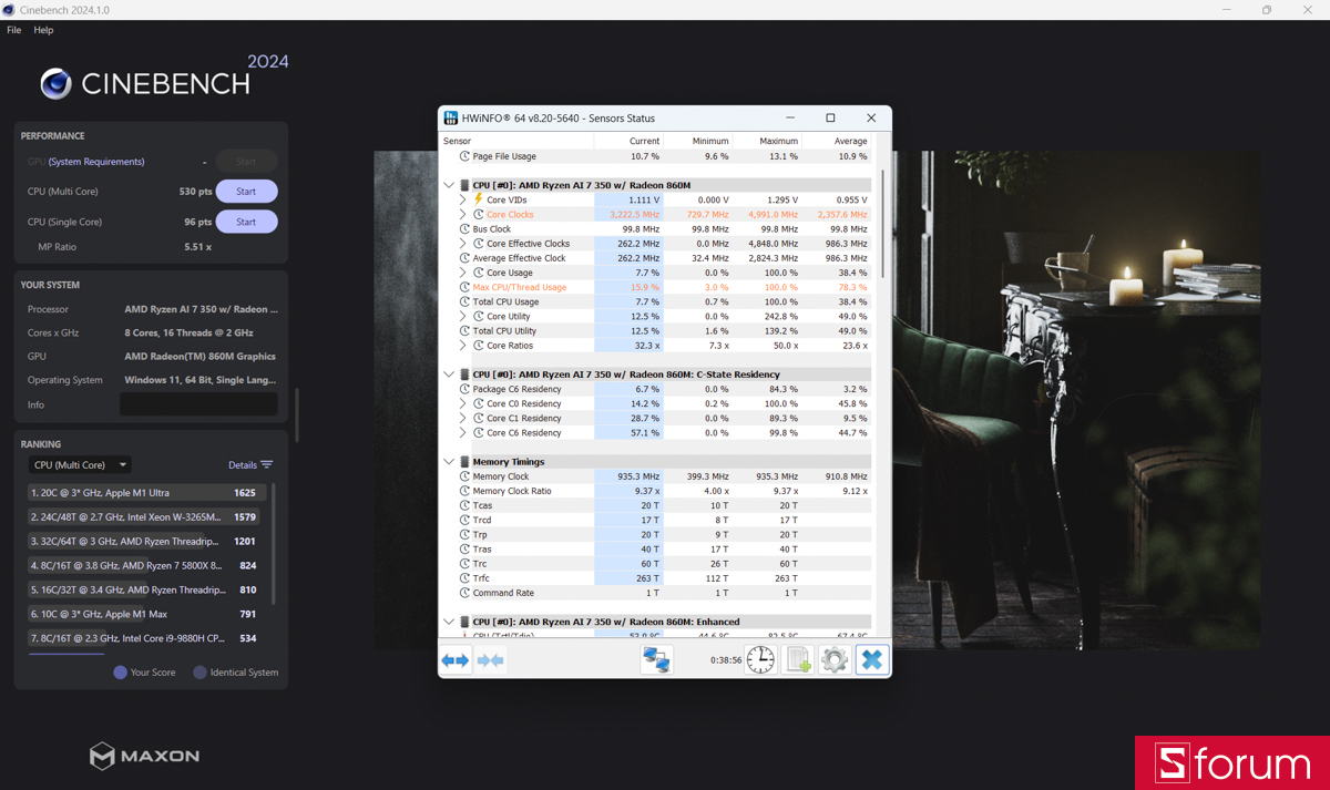 Điểm test trên Cinebench R24