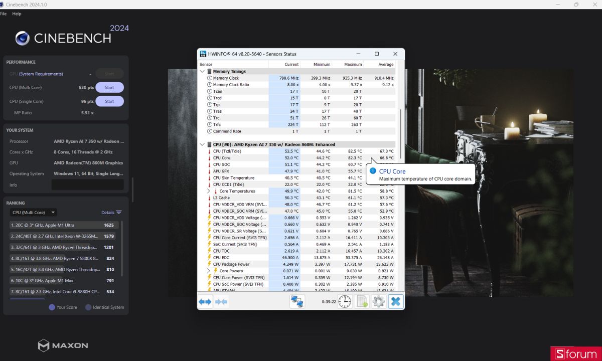 Điểm số benchmark qua các bài test HP OmniBook 5