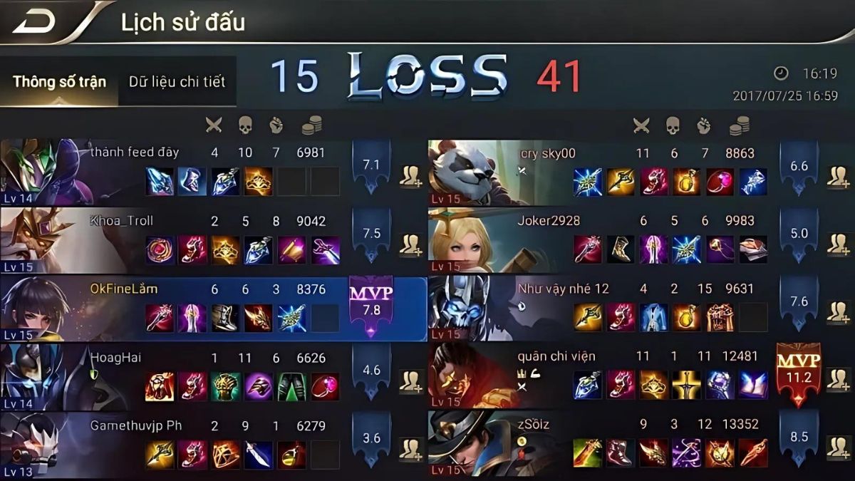 Hướng dẫn tính KDA trong game liên quân