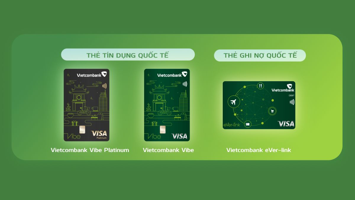 Các loại thẻ VISA Vietcombank