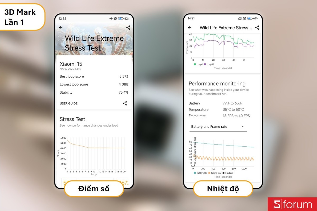 Lần test thứ 1 với 3D Mark trên Xiaomi 15