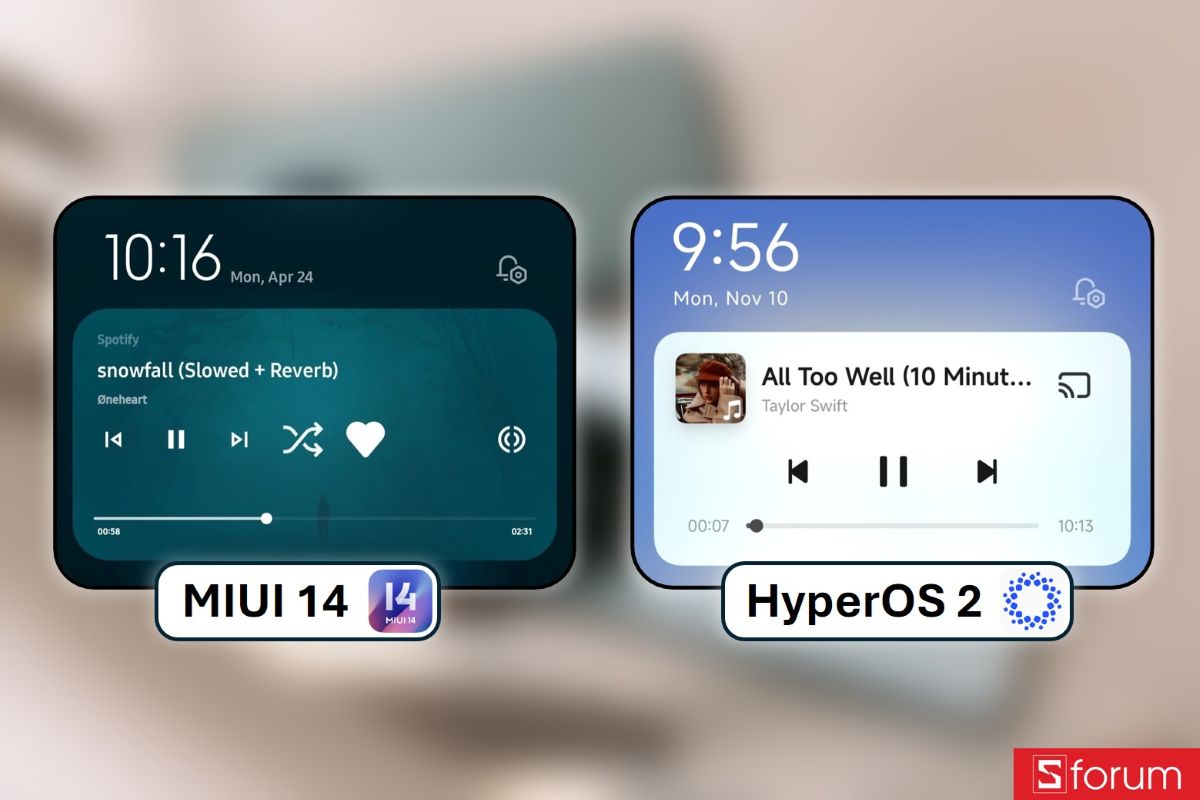 Media player trên MIUI 14 và HyperOS 2