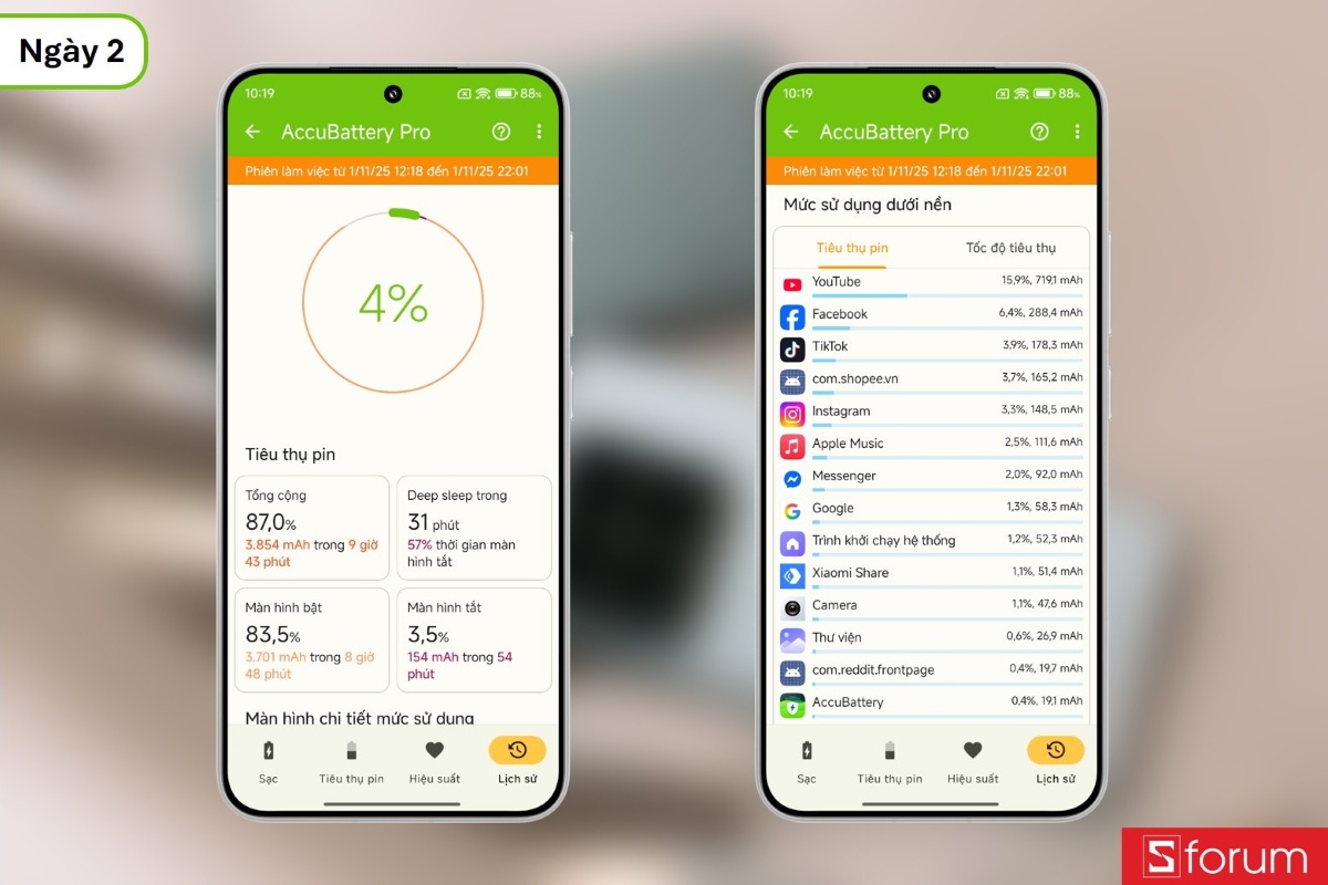 Thời lượng pin của Xiaomi trong ngày sử dụng thứ hai