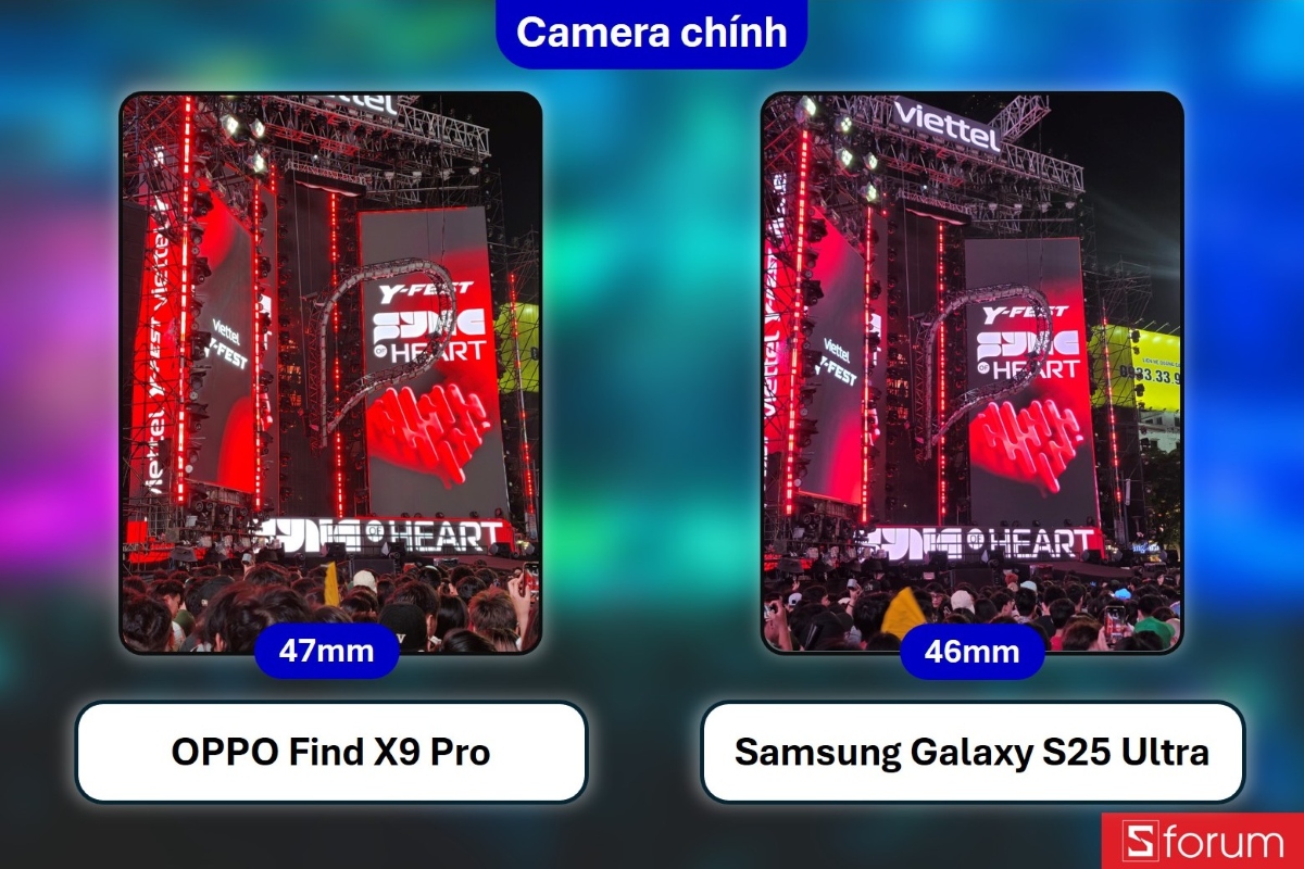 So sánh camera chính giữa Find X9 Pro và Galaxy S25 Ultra