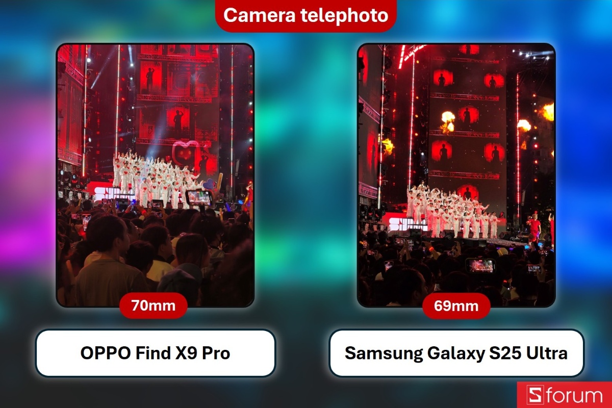 So sánh zoom giữa Find X9 Pro và Galaxy S25 Ultra