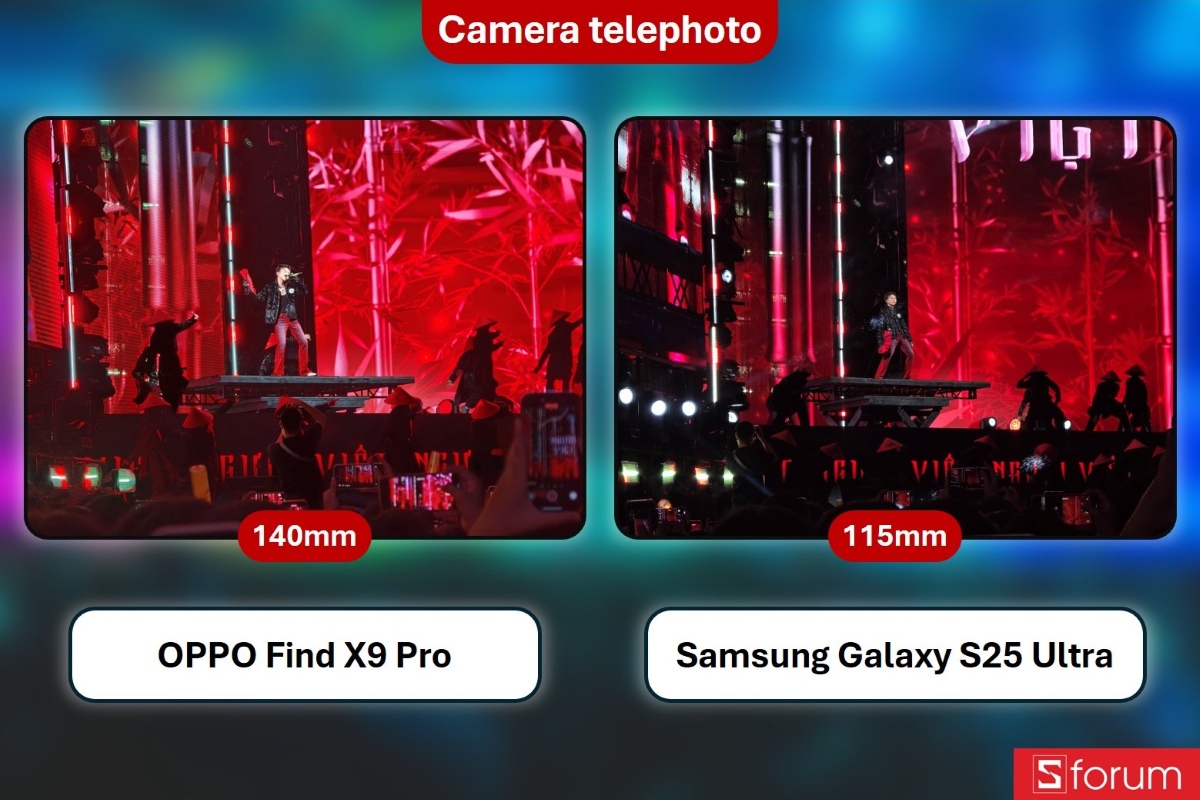 So sánh zoom giữa Find X9 Pro và Galaxy S25 Ultra