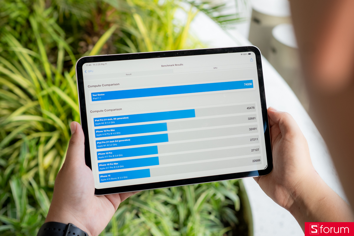 Bảng so sánh điểm GPU của iPad Pro M5