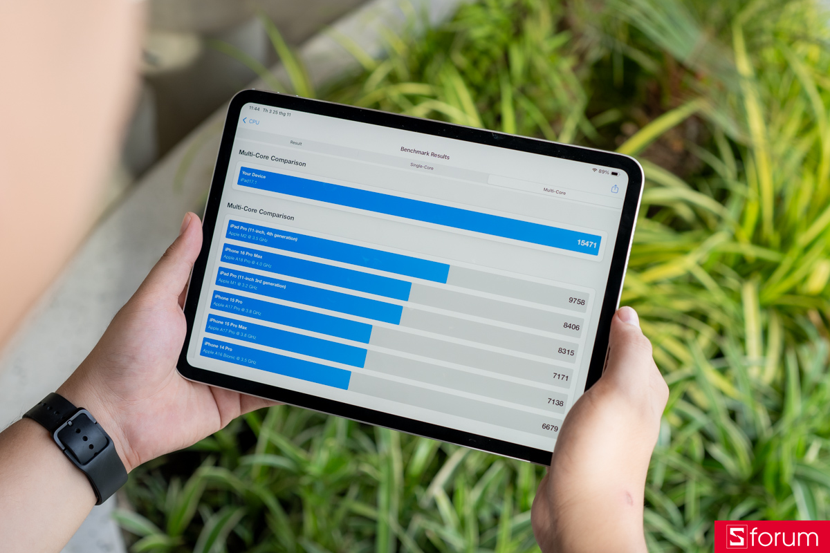 Bảng so sánh điểm đa nhân CPU iPad Pro M5