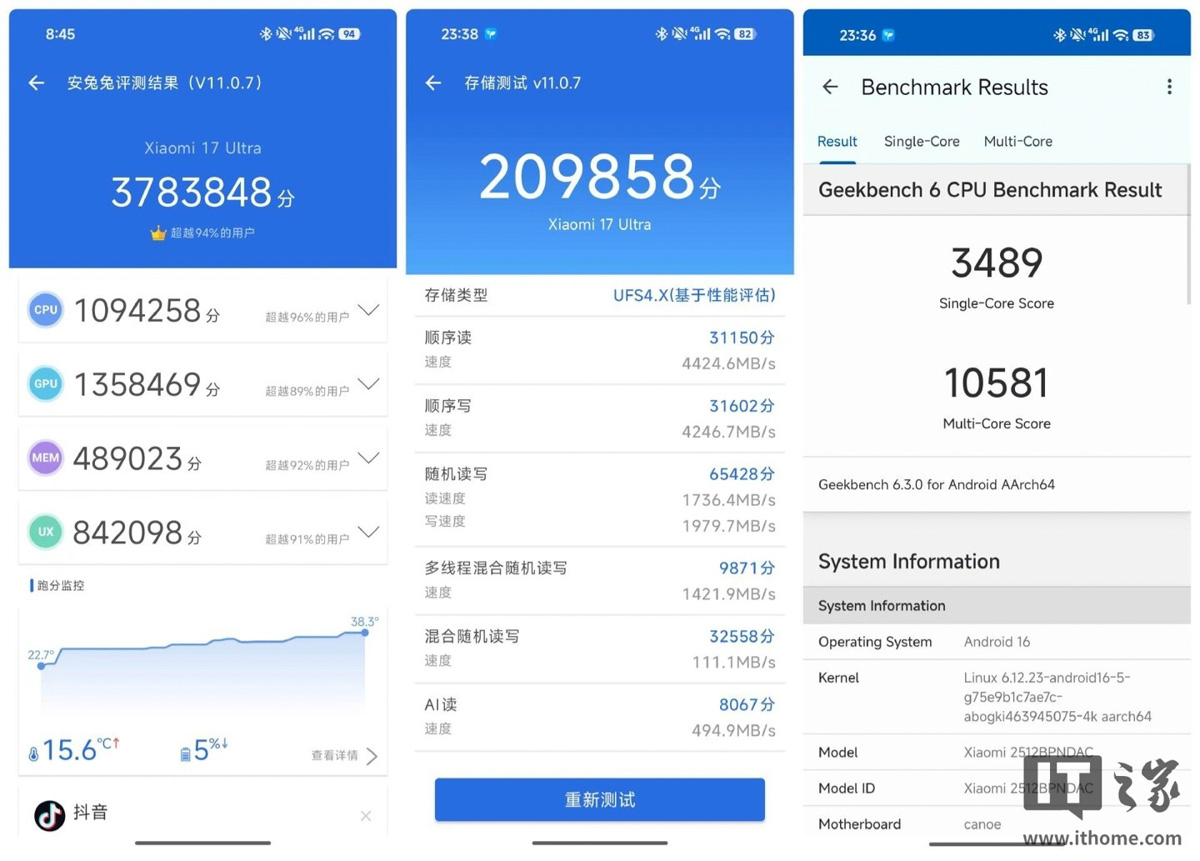 Điểm hiệu năng của Xiaomi 17 Ultra Leica Edition
