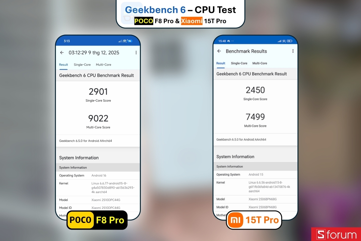 So sánh điểm Geekbench 6 giữa POCO F8 Pro và Xiaomi 15T Pro